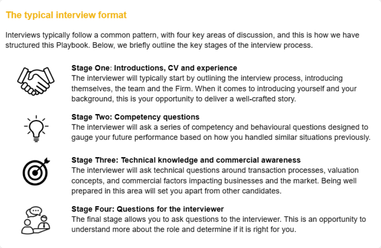 Interview stages extract